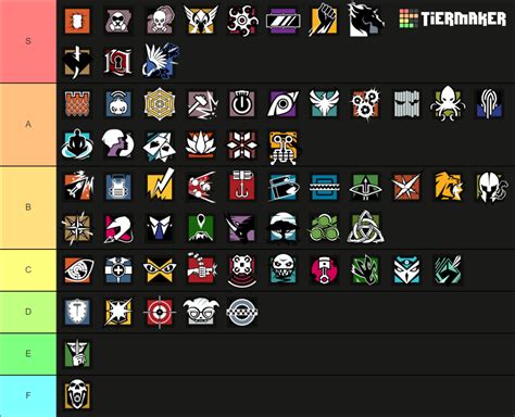 Tom Clancy's Rainbow Six Siege operator randomizer that .